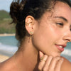 Wholesale Minimalist Electroplated Stainless Steel And Titanium Steel Jewelry Set For Women Including Earrings Necklaces And Bracelets