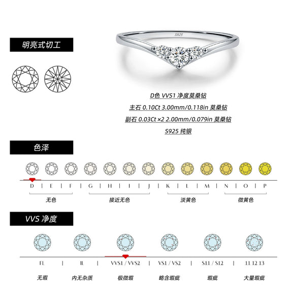 Wholesale S925 Silver Geometric Arrow Diamond Ring For Women