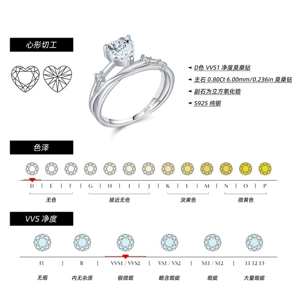Wholesale S925 Sterling Silver Heart Shape Original Design Electroplated Love Ring For Women