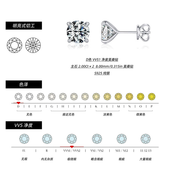 Wholesale S925 Sterling Silver Moissanite Diamond Earrings Classic Lowkey Luxury Electroplated For Women