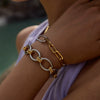 Wholesale Stainless Steel Animal Zodiac Style Electroplated Bracelet For Women
