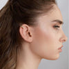 Wholesale Stainless Steel Geometric Ear Clips 18K Goldplated Electroplated Highend Women's Earrings