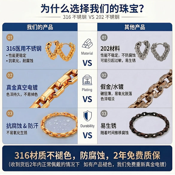Wholesale Stainless Steel Geometric Electroplated Square Earrings And Ear Studs For Women And Men