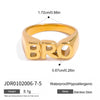 Wholesale Stainless Steel Letter Seal Ring With 18K Gold Plating And Original Design