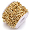 Wholesale Stainless Steel Vacuum Gold Electroplated Spiral Chain For Necklace And Bracelet Hip Hop Style