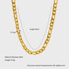 Wholesale Unisex Geometric Figaro Chain Stainless Steel And Titanium Steel Necklace With 18K Gold Electroplating