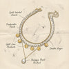 Wholesale Women's Casual Geometric Alloy Electroplated Gold Coin Portrait Pearl Multilayered Necklace