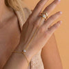Wholesale Women's Geometric Iron Finger Chain Ring Jewelry With Electroplating In Modern Minimalist Style
