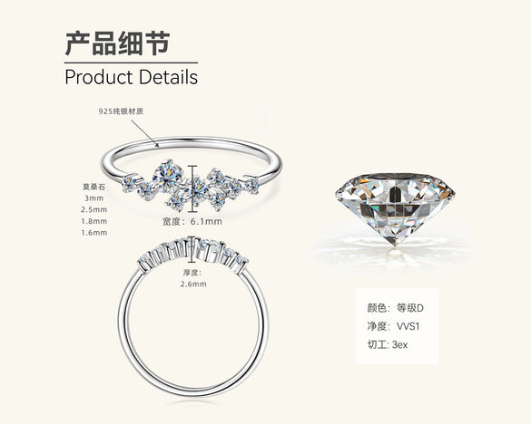 Wholesale Women's Geometric 925 Silver Moissanite Ring With Electroplating Design