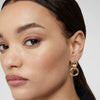 Wholesale Women's Highend Geometric Stainless Steel Electroplated Hollow Circle Earrings