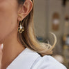 Wholesale Women's Ins Style Stainless Steel Electroplated Gold Flower Shape Cut Out Earrings