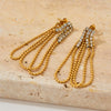 Wholesale Women's Retro Fashionable Long Tassel Stainless Steel Ear Jewelry With Geometric Design And Electroplating