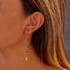 Wholesale Women's Retro Foreststyle Geometric Stainless Steel 18K Gold Electroplated Earrings
