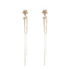 Wholesale Women's Retro Geometric Natural Pearl Earrings With Gold Plated Beads And Tassel Pendant