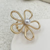 Wholesale Women's Ring Imitation Pearl Hollow Flower Geometric Electroplating