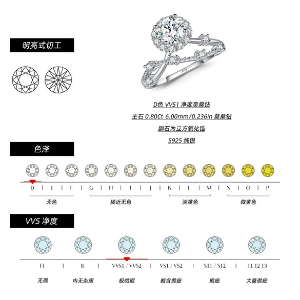 Wholesale Women's S925 Silver Old Money Style Flower Pattern Branches And Tendrils Lines Corolla Ring With Mosan Diamond