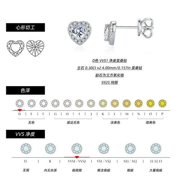 Wholesale Women's S925 Sterling Silver Heart Shaped Sweet Shine Full Diamond Earrings