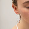 Wholesale Women's Stainless Steel Geometric Cshaped Electroplated Earrings For Spring And Summer