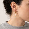 Wholesale Women's Stainless Steel Geometric Electroplated Earrings