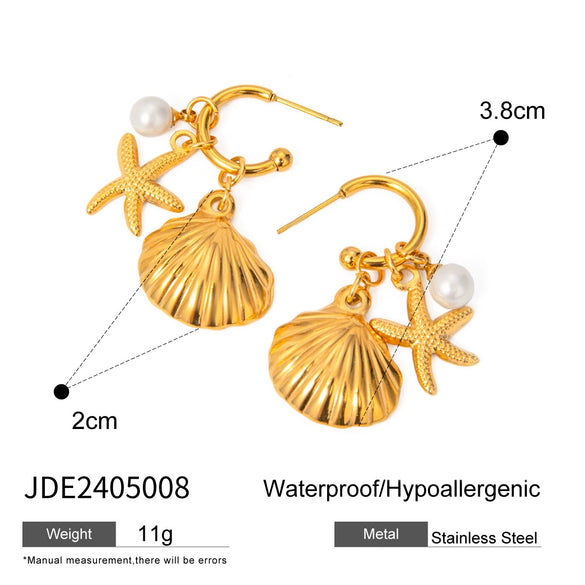 Wholesale Women's Stainless Steel Marine Sailor Buckle Necklace With Pearl Pendant And Animal Zodiac Pattern Electroplated Design