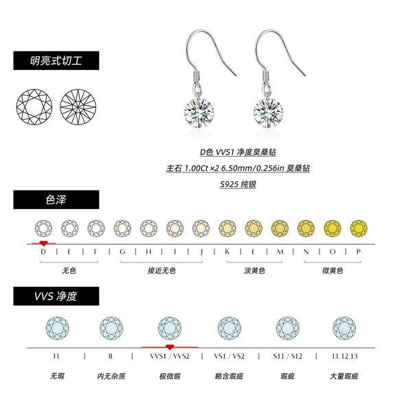 Women's Geometric Mosan Diamond Earrings S925 Sterling Silver
